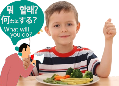 わたしはちょうしょくをたべる