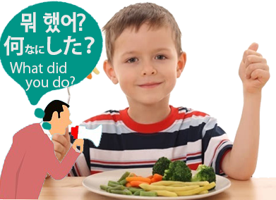 わたしはちょうしょくをたべた