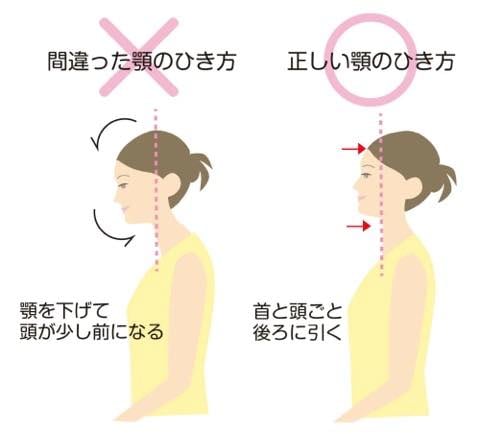 あごを引いてください！
